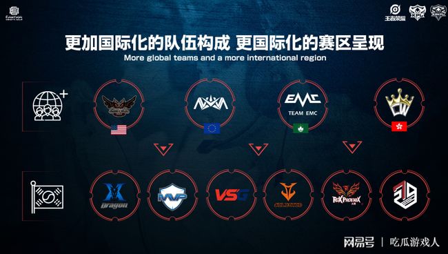 两场比赛 两场比赛